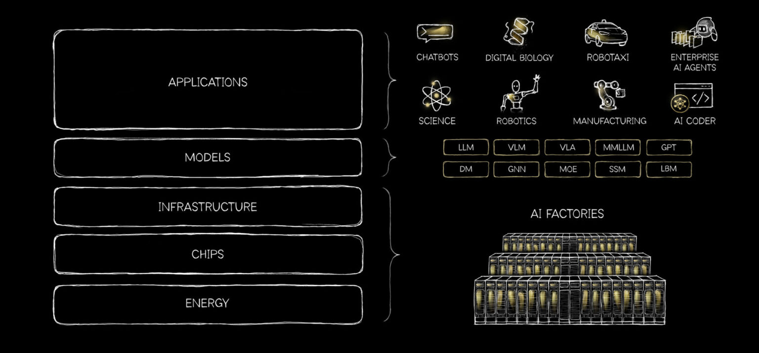 JHH-CES2026-FullStack-scaled-1536x716